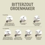 Pokon Bitterzout Groenmaker - 9.45 euro