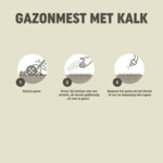 Pokon Gazonmest met Kalk voor 15 m² - 5.99 euro