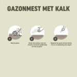 Pokon Gazonmest met Kalk voor 250 m² - 41.19 euro