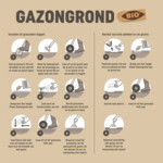 Pokon Bio Gazongrond - 8.15 euro