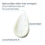 3x Eucerin Atopicontrol Kalmerende Gezichtscrème - 76.41 euro