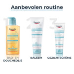 3x Eucerin Atopicontrol Kalmerende Gezichtscrème - 76.41 euro
