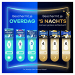 Always Maandverband Ultra Secure Night Extra - 20.85 euro