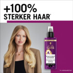 6x Gliss Hoofdhuid Serum Full Hair Wonder - 38.97 euro