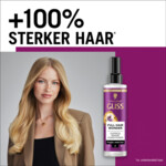 3x Gliss Anti-Klit Spray Full Hair Wonder - 18.62 euro