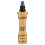 6x Got2b Guardian Angel Heat Protection Spray - 26.19 euro