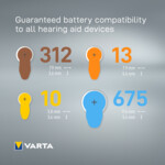 2x Varta Gehoorbatterij Gehoorapparaat 312 Blister - 6.46 euro