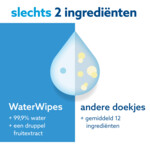 WaterWipes Billendoekjes - 61.49 euro