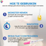 Sensitest Zwangerschapstest Midstream Extra Vroeg - 8.99 euro