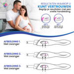 Sensitest Zwangerschapstest Midstream Extra Vroeg - 8.99 euro