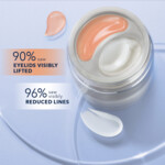 3x RoC Derm Correxion Dual Eye Cream - 77.57 euro