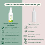 INCIA 100% Natuurlijke Beschermende Bodylotion Tegen Insectenbeten - 14.35 euro
