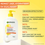 Garnier SkinActive Vitamine C Glow Booster Gezichtsreiningsgel - 11.99 euro