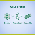 Palmolive Douche Sleep - 3.85 euro