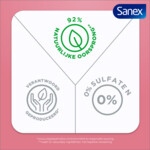 Sanex Douchegel Expert Skin Health Calming Agave - 5.99 euro