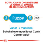 Royal Canin Cocker Puppy Hondenvoer 3 kg