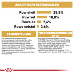Royal Canin Dalmatian Puppy Hondenvoer 12 kg