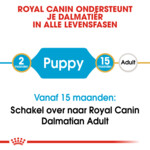 Royal Canin Dalmatian Puppy Hondenvoer 12 kg