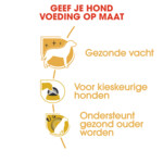 Royal Canin Yorkshire Terrier Adult Hondenvoer   Dry 3 kg