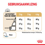 Royal Canin Yorkshire Terrier Adult 8+ Hondenvoer 3 kg