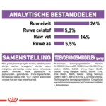 Royal Canin Sterilised Extra Small Hondenvoer 1.5 kg