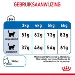 Royal Canin Kattenvoer Light Weight Care 3 3 kg
