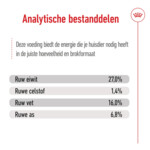Royal Canin Mini Adult Hondenvoer 4 kg