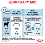 Royal Canin Extra Small Puppy Hondenvoer 3 kg