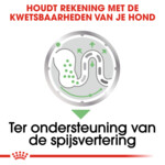 12x Royal Canin Digestive Care Hondenvoer Nat 85 gr