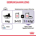 12x Royal Canin Appetite Control Gravy Kattenvoer Nat 85 gr