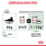 12x Royal Canin Digestive Care Gravy Kattenvoer Nat 85 gr