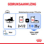 12x Royal Canin Indoor 7+ Gravy Kattenvoer Nat 85 gr