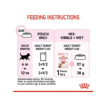 12x Royal Canin Kitten Sterilised Gravy Kattenvoer Nat 85 gr