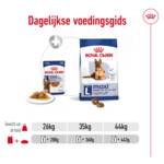 40x Royal Canin Maxi Ageing 8+ Hondenvoer Nat 140 gr