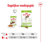 12x Royal Canin Extra Small Adult Hondenvoer Nat 85 gr