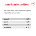 12x Royal Canin Extra Small Adult Hondenvoer Nat 85 gr