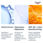 Eucerin Hyaluron-Filler +3x Effect Dagcreme SPF 30 Navuling - 30.85 euro