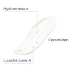 Eucerin AtopiControl Hydrogel - 27.99 euro
