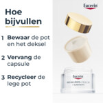 Eucerin Filler + Elasticity Nachtcreme Navulling - 31.19 euro