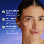 NIVEA Celluar Epigenetics Serum - 33.75 euro