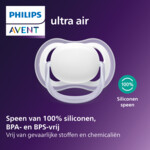 Philips Avent Natural Response Set 0-6 mnd - 9.99 euro
