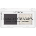 Catrice Diamond Treasures Cream to Powder Eyeshadow 030 Smokey Diamond