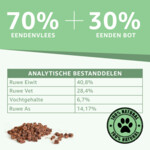 Woef Woef Hondensnack Eend Trainers S - 5.05 euro