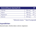 Vitakruid Elite Elektrolyten - 21.79 euro