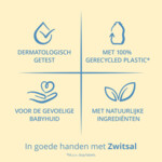 Zwitsal Badolie - 10.99 euro