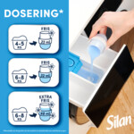 12x Silan Wasverzachter Fresh Sky 40 Wasbeurten - 33.85 euro