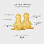 Bibs Babyfles Glas Complete Set Sage - 15.99 euro