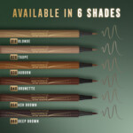 Max Factor Masterpiece Micro Marker Taupe 20 - 14.99 euro