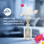 2x Glade Geurstokjes Relaxing Zen - 11.65 euro