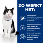 Hill's Prescription Diet Kattenvoer Nat Digestive i/d met ActivBiome+ Kip 4 x 85 gr